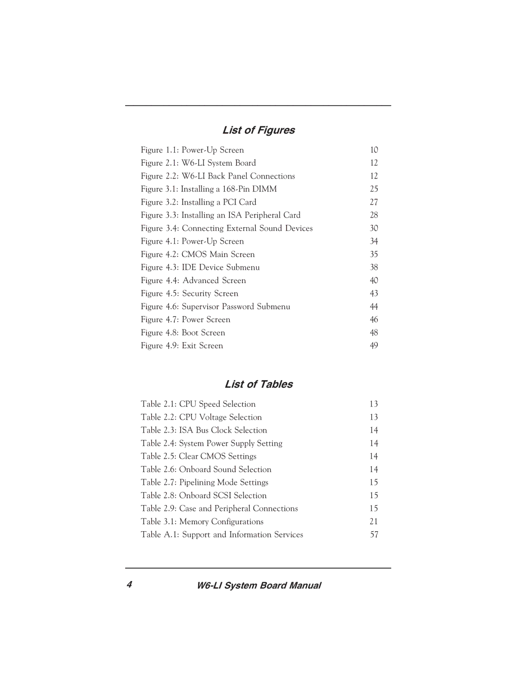 Micronics W6-LI manual List of Figures 