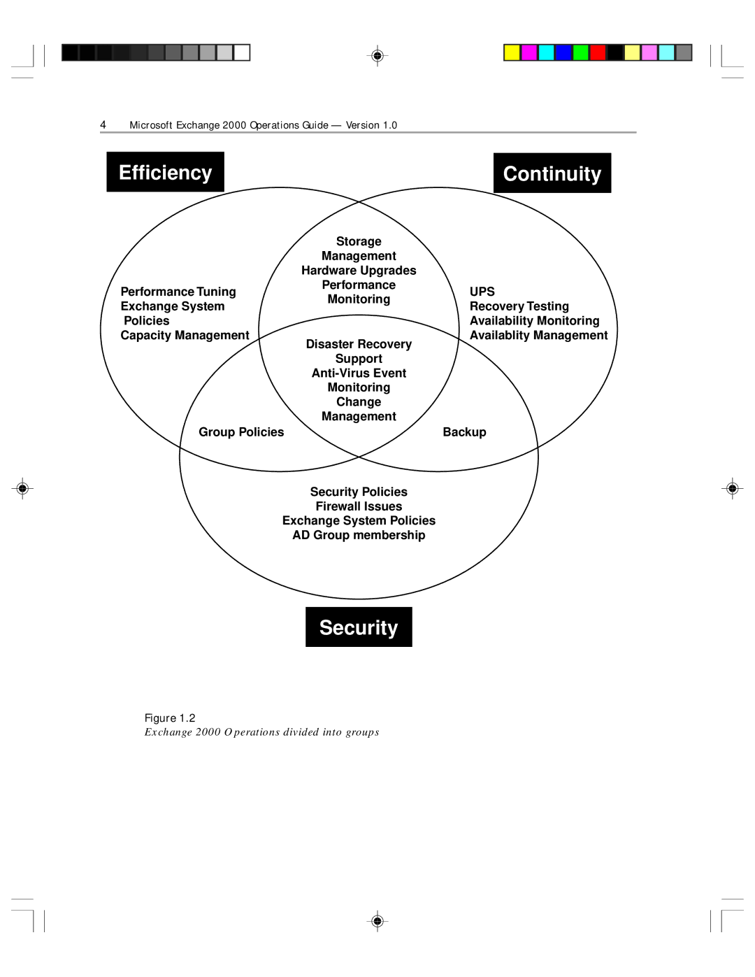 Microsoft 1 manual Efficiency Continuity 