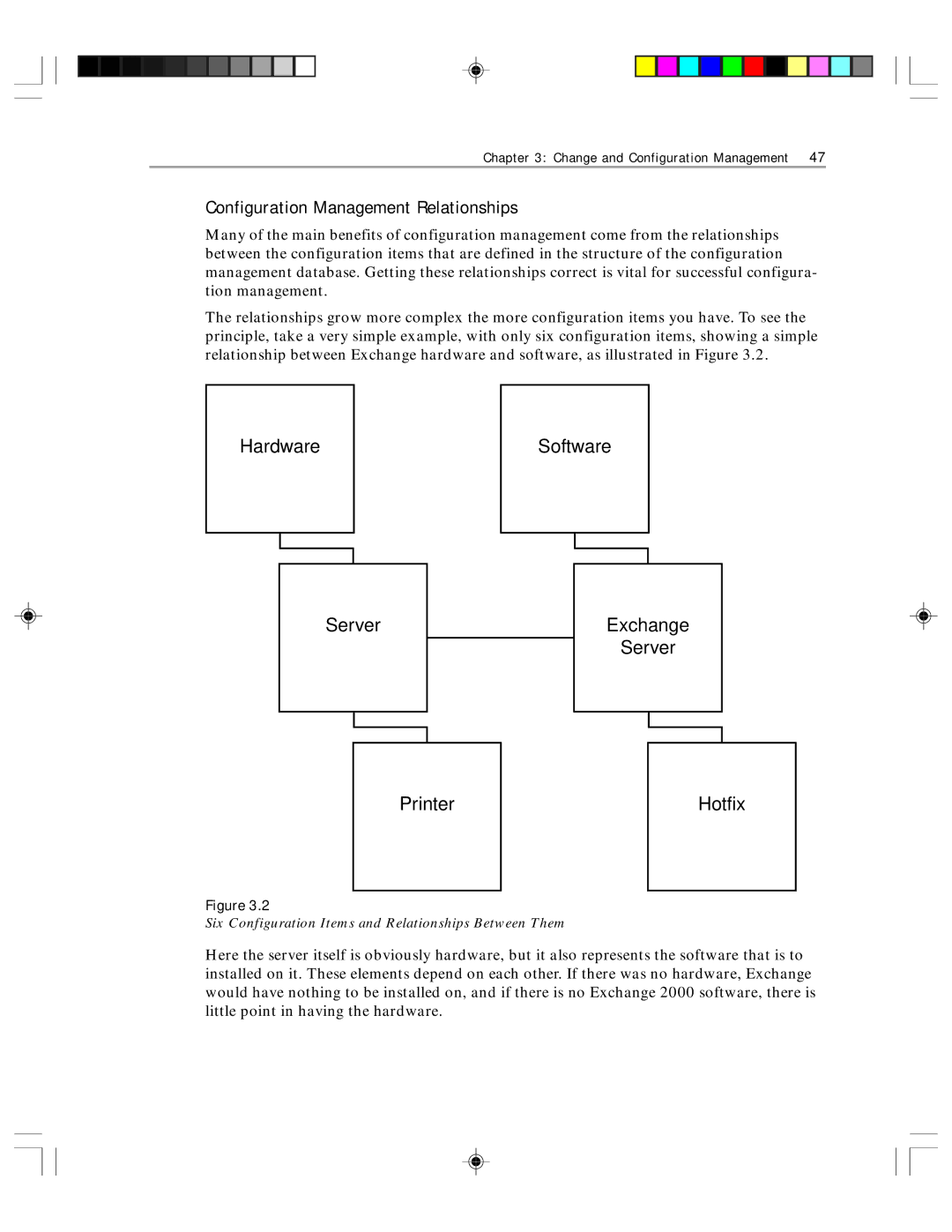 Microsoft 1 manual Configuration Management Relationships, Hardware Server Printer Software Exchange Hotfix 