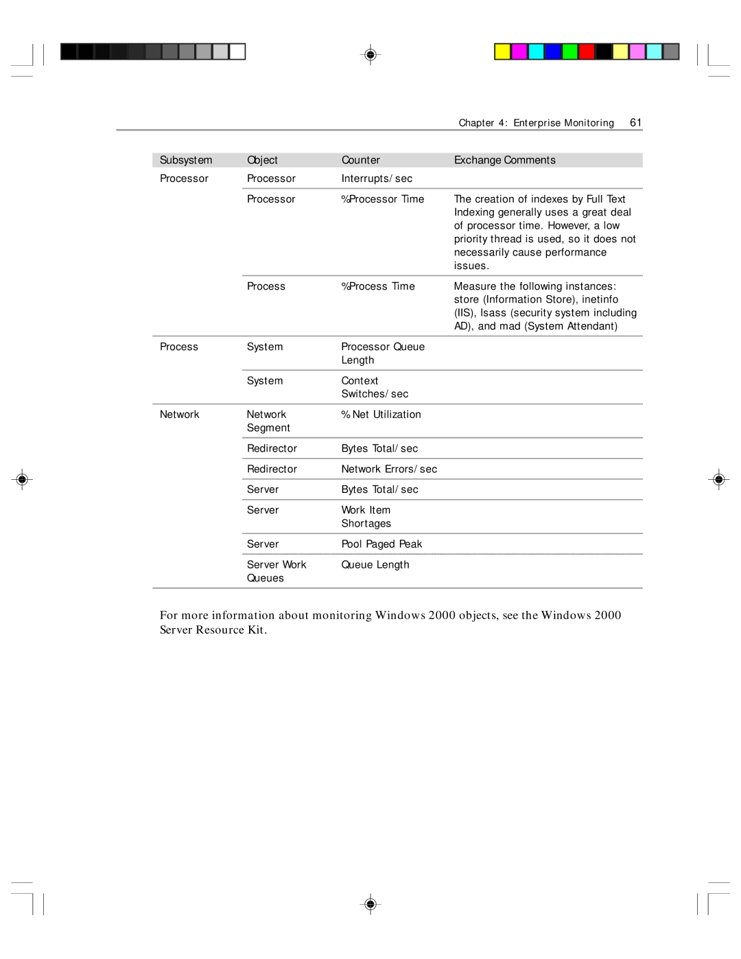 Microsoft 1 manual Subsystem Object Counter Exchange Comments 