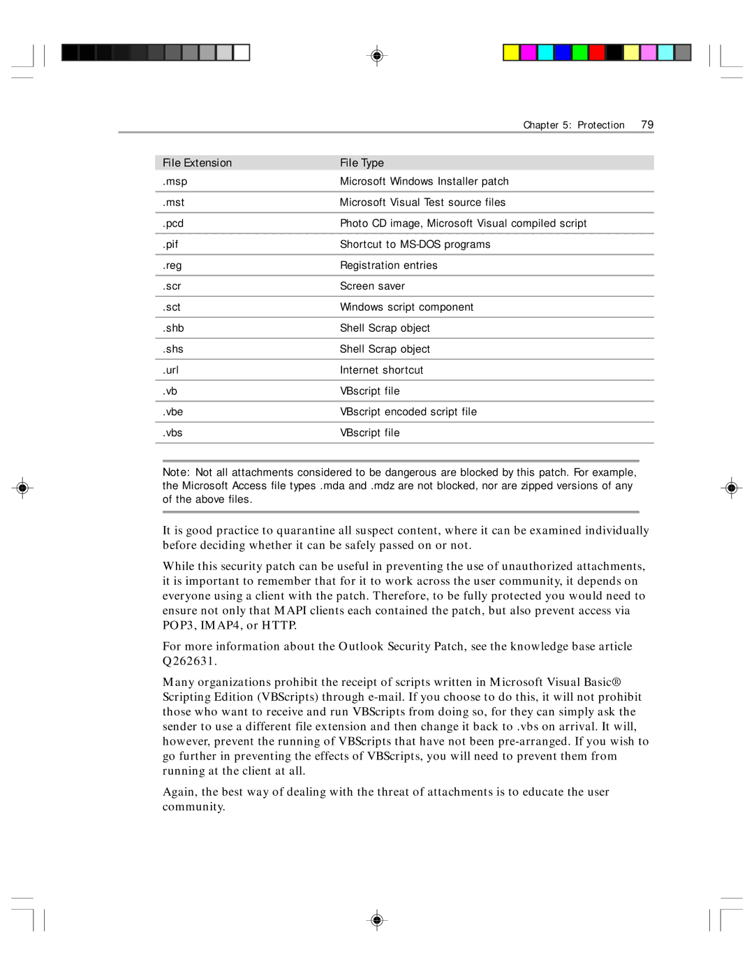 Microsoft 1 manual File Extension File Type 