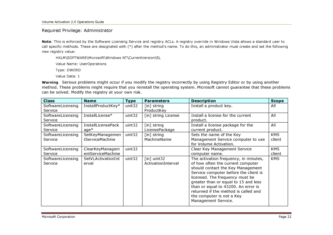 Microsoft 2 manual Required Privilege Administrator 