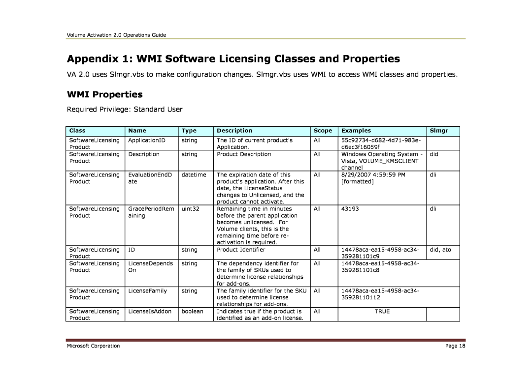 Microsoft 2 manual Appendix 1 WMI Software Licensing Classes and Properties, WMI Properties 