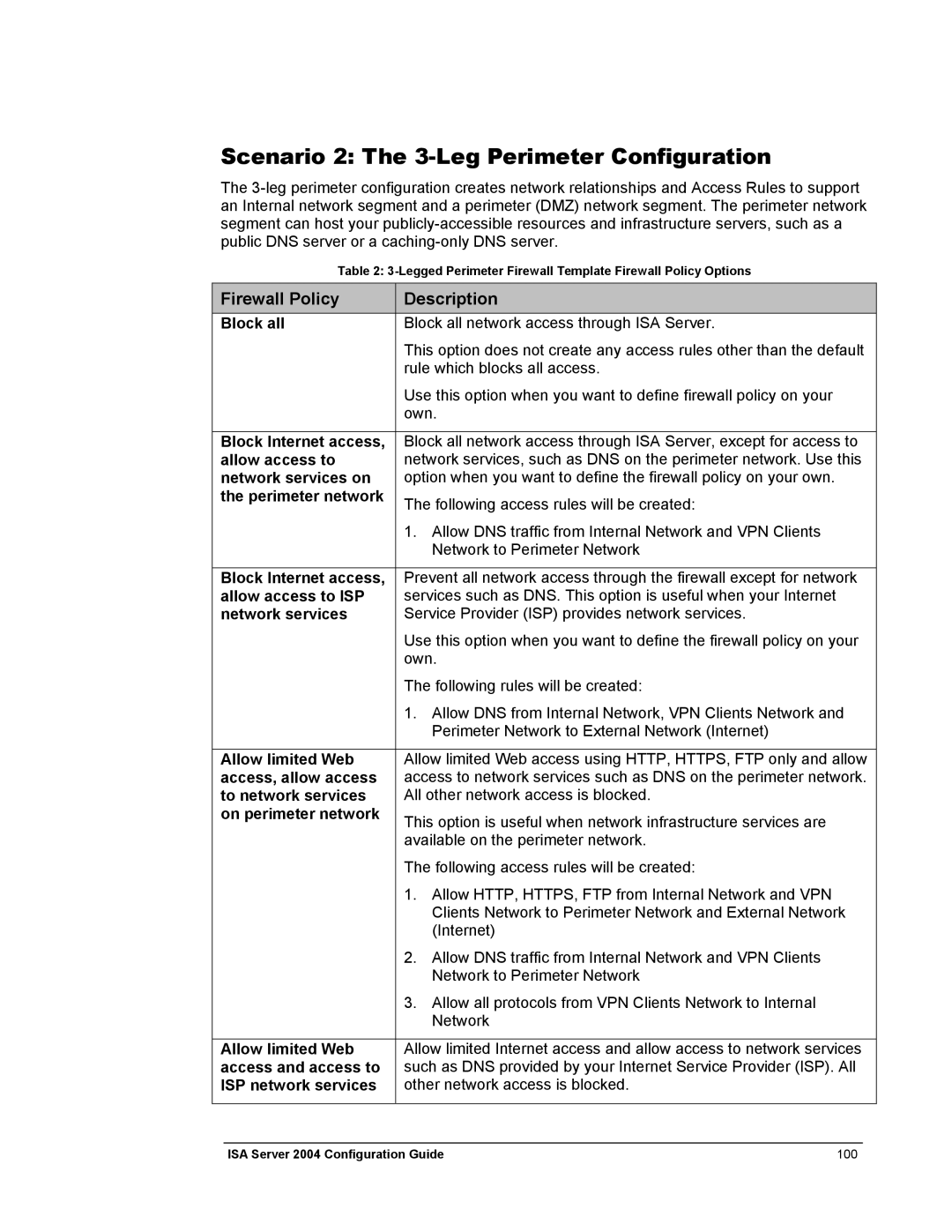 Microsoft 2004 manual Scenario 2 The 3-Leg Perimeter Configuration 