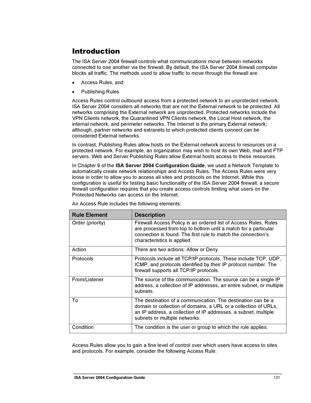 Microsoft 2004 manual Rule Element Description 