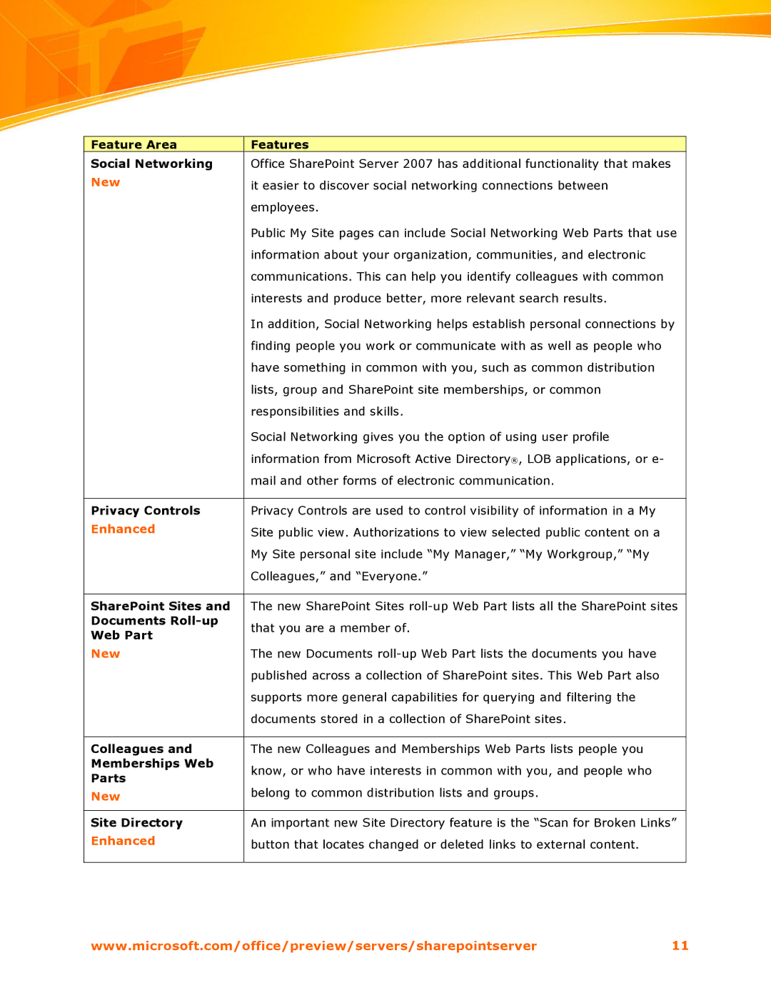 Microsoft 2007 manual It easier to discover social networking connections between 