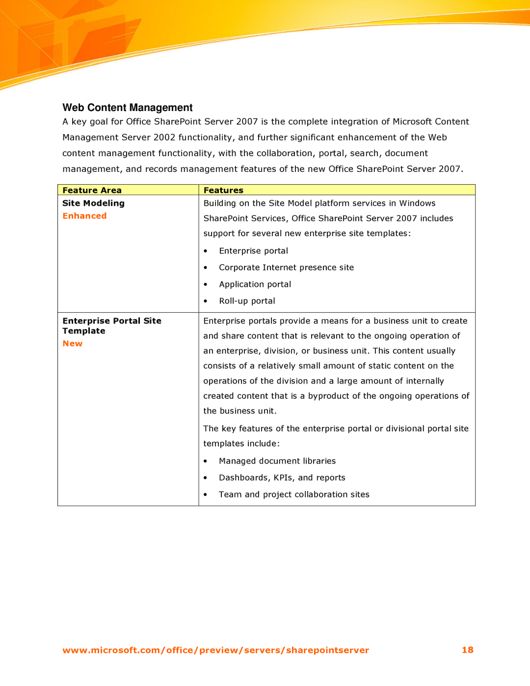 Microsoft 2007 manual Web Content Management 