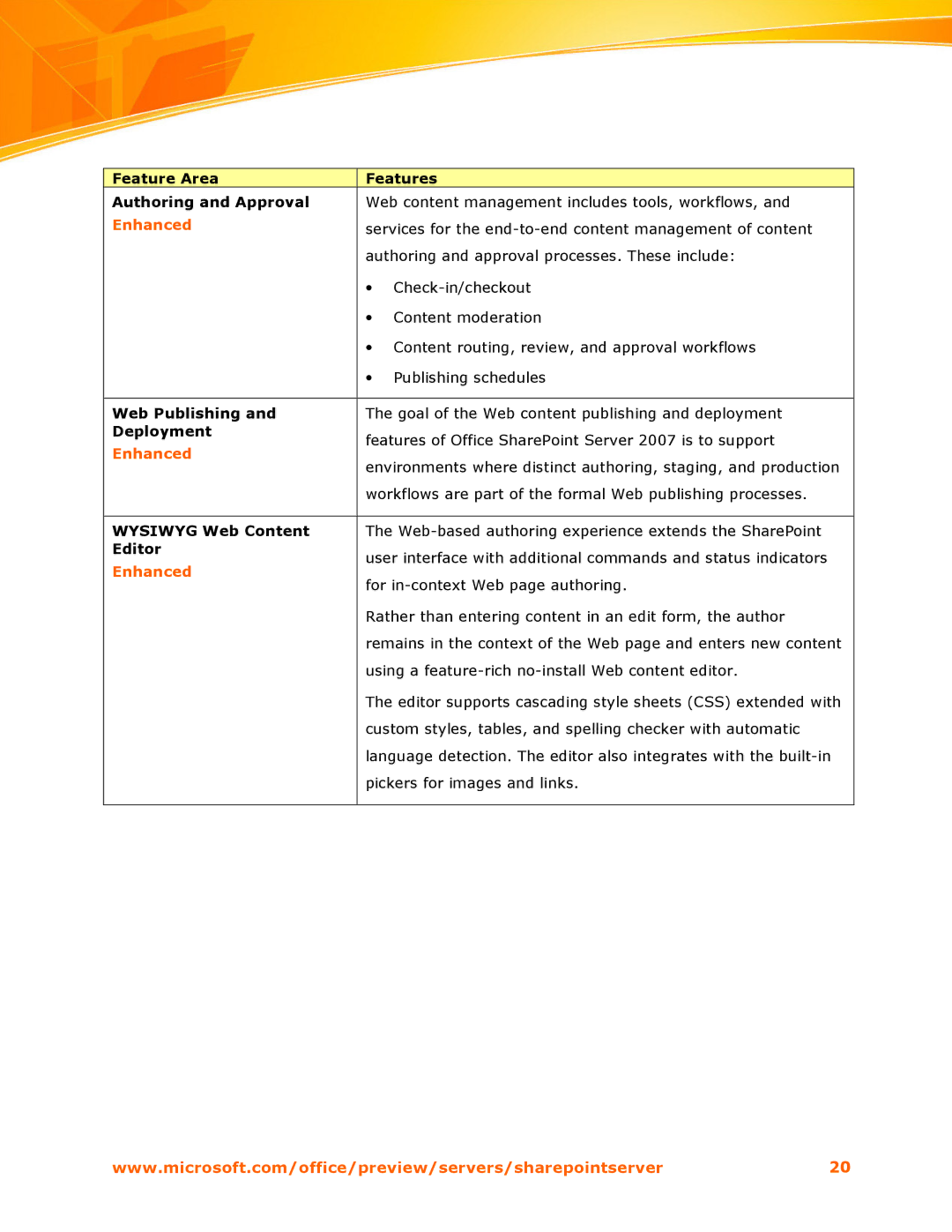 Microsoft 2007 manual Services for the end-to-end content management of content 