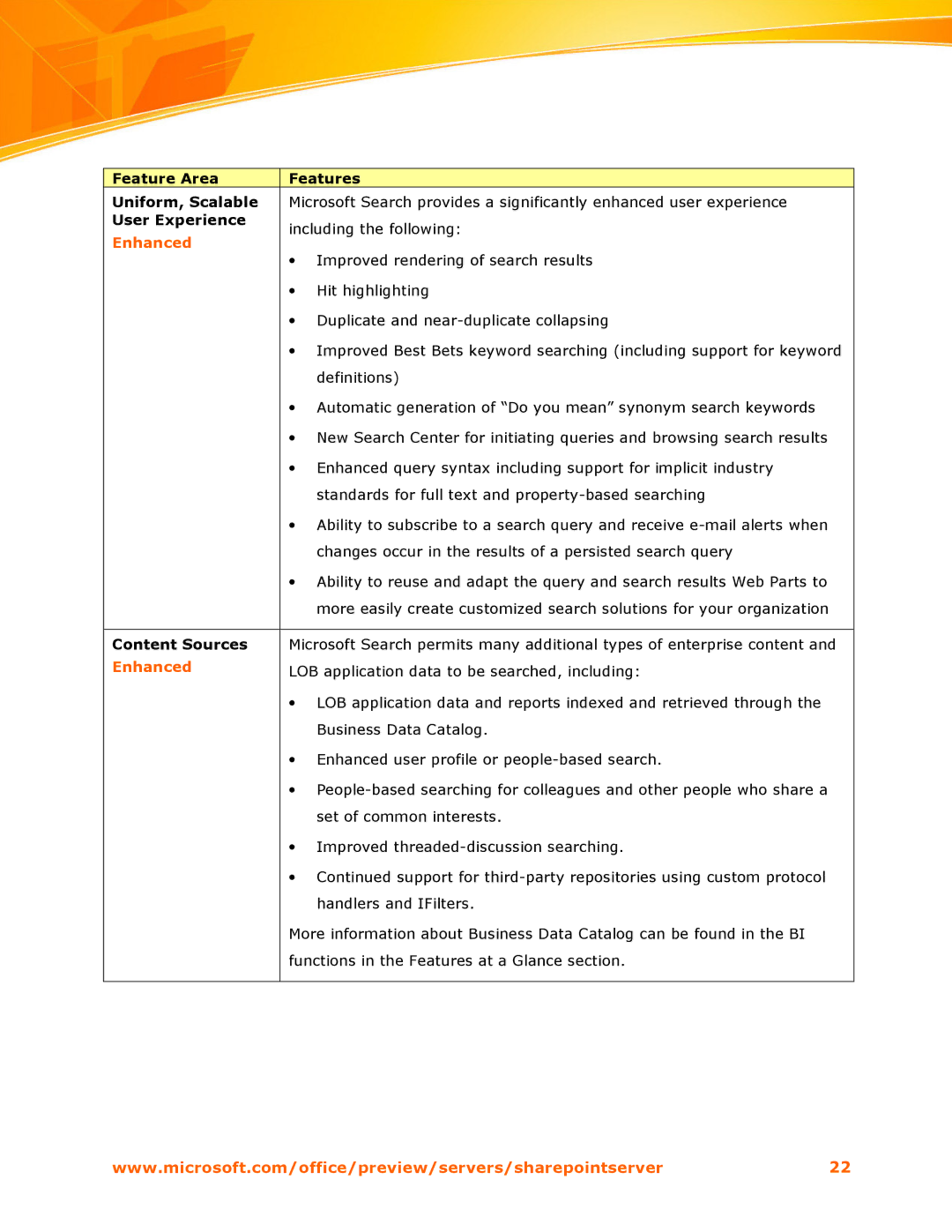 Microsoft 2007 manual Improved rendering of search results 