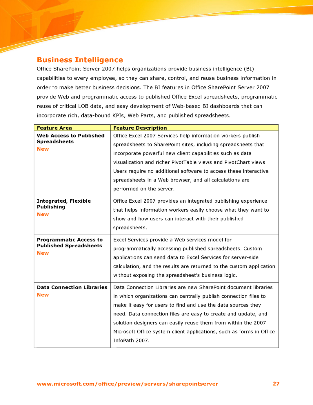 Microsoft 2007 manual Business Intelligence 