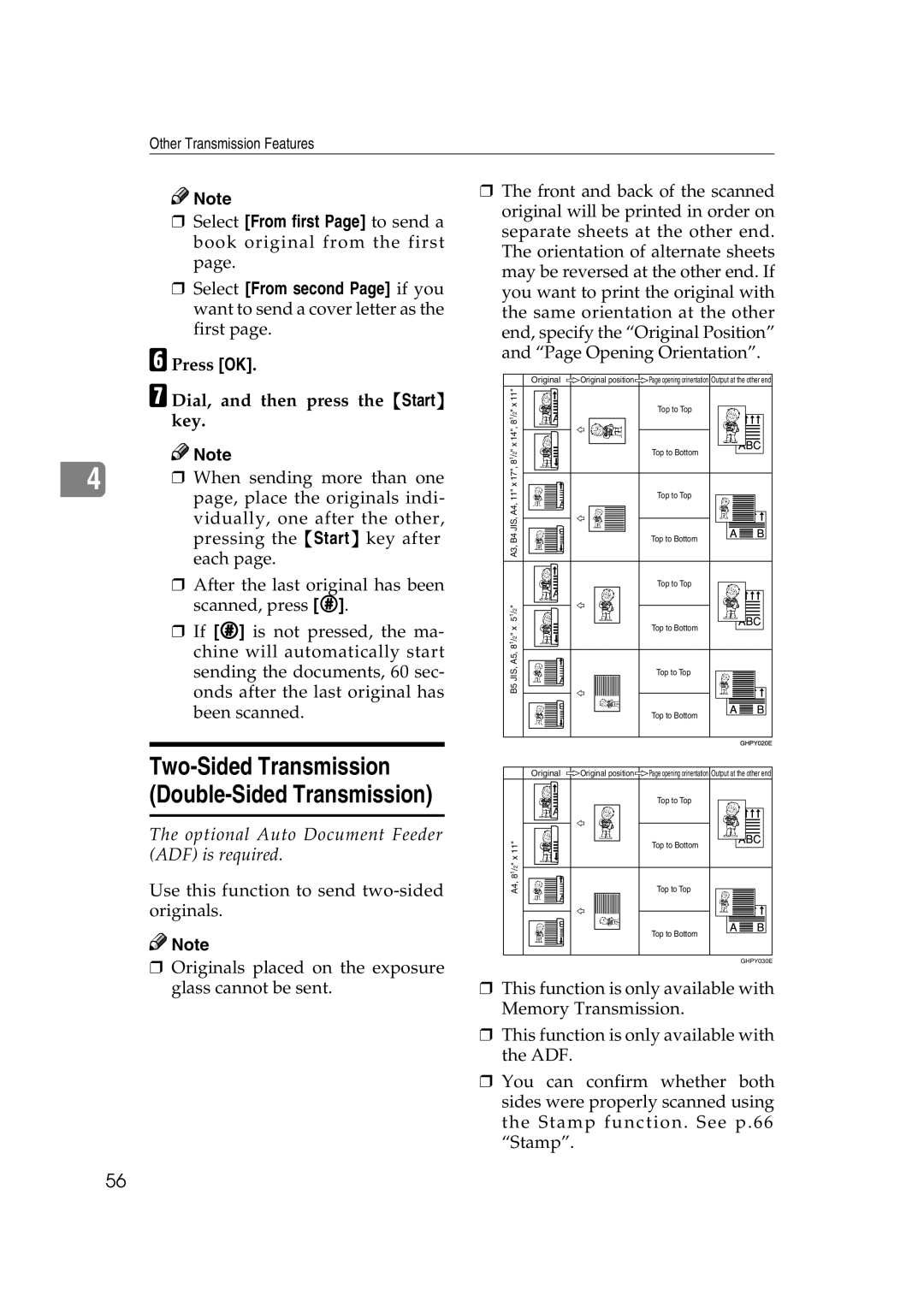 Microsoft 2045 appendix Two-Sided Transmission Double-Sided Transmission, Press OK Dial, and then press the Start key 