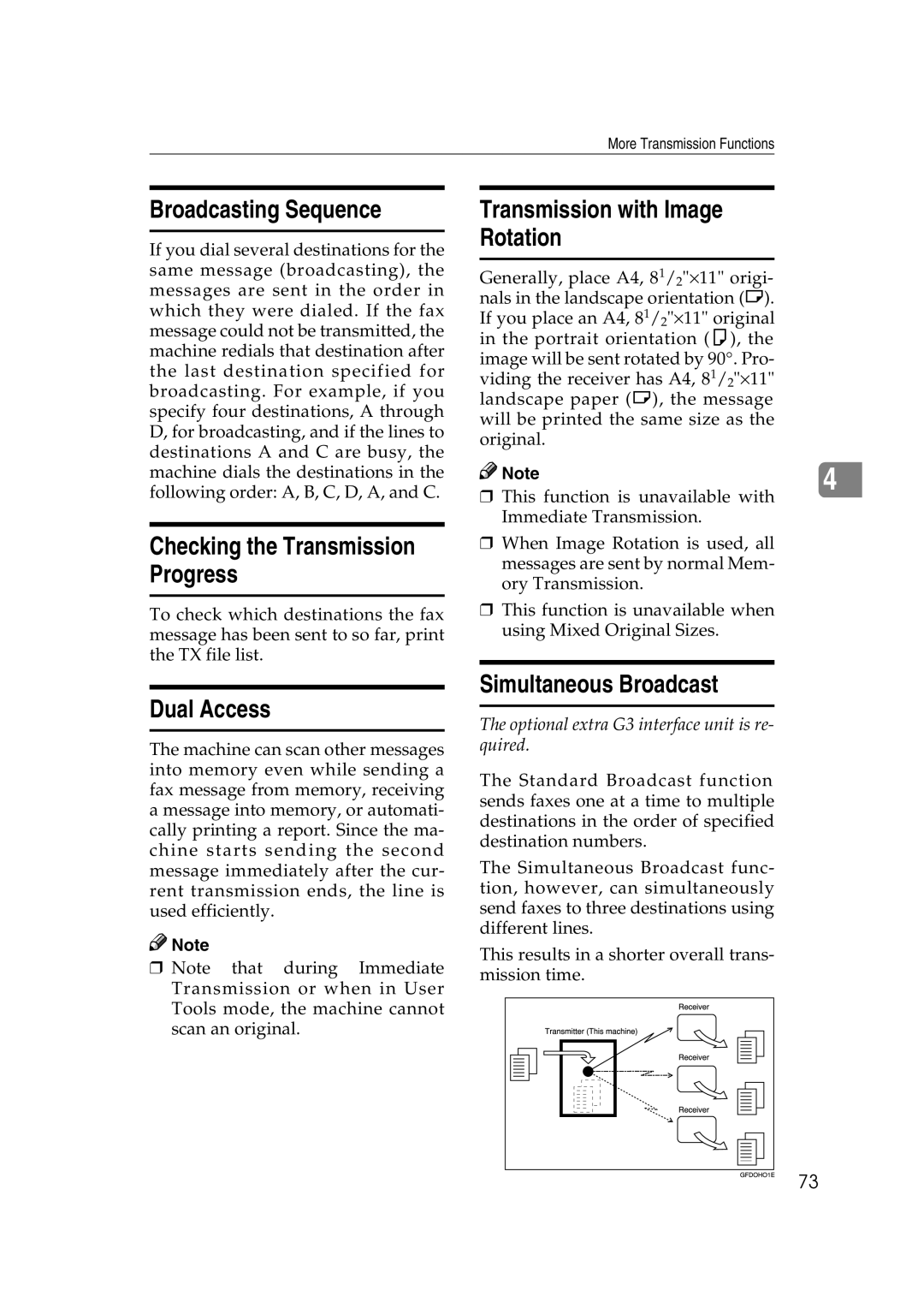 Microsoft 2045 appendix Broadcasting Sequence, Transmission with Image Rotation, Dual Access, Simultaneous Broadcast 