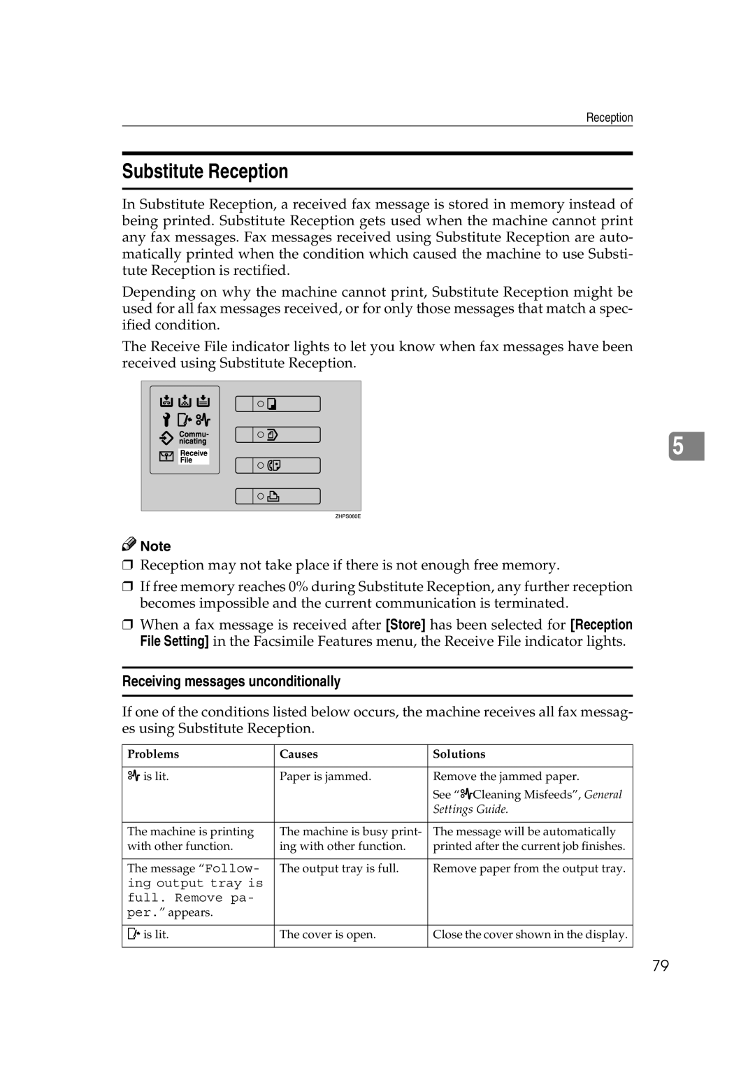 Microsoft 2045 appendix Substitute Reception, Receiving messages unconditionally 