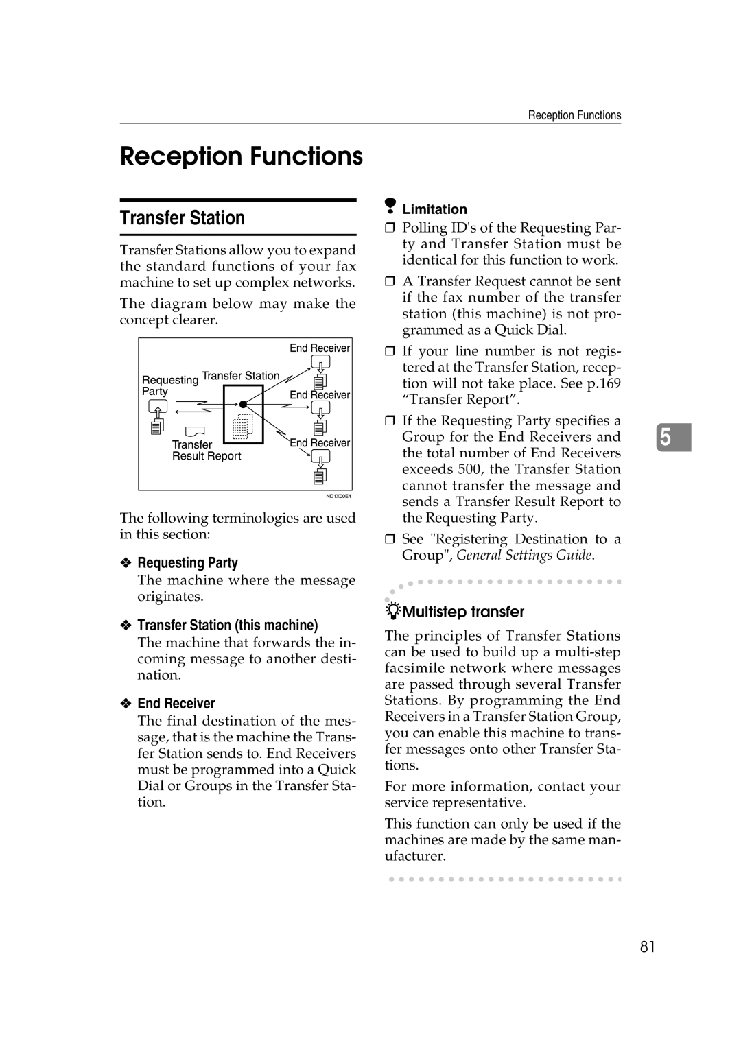 Microsoft 2045 appendix Reception Functions, Transfer Station this machine 