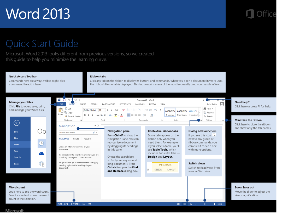 Microsoft 5908400 quick start Quick Start Guide 