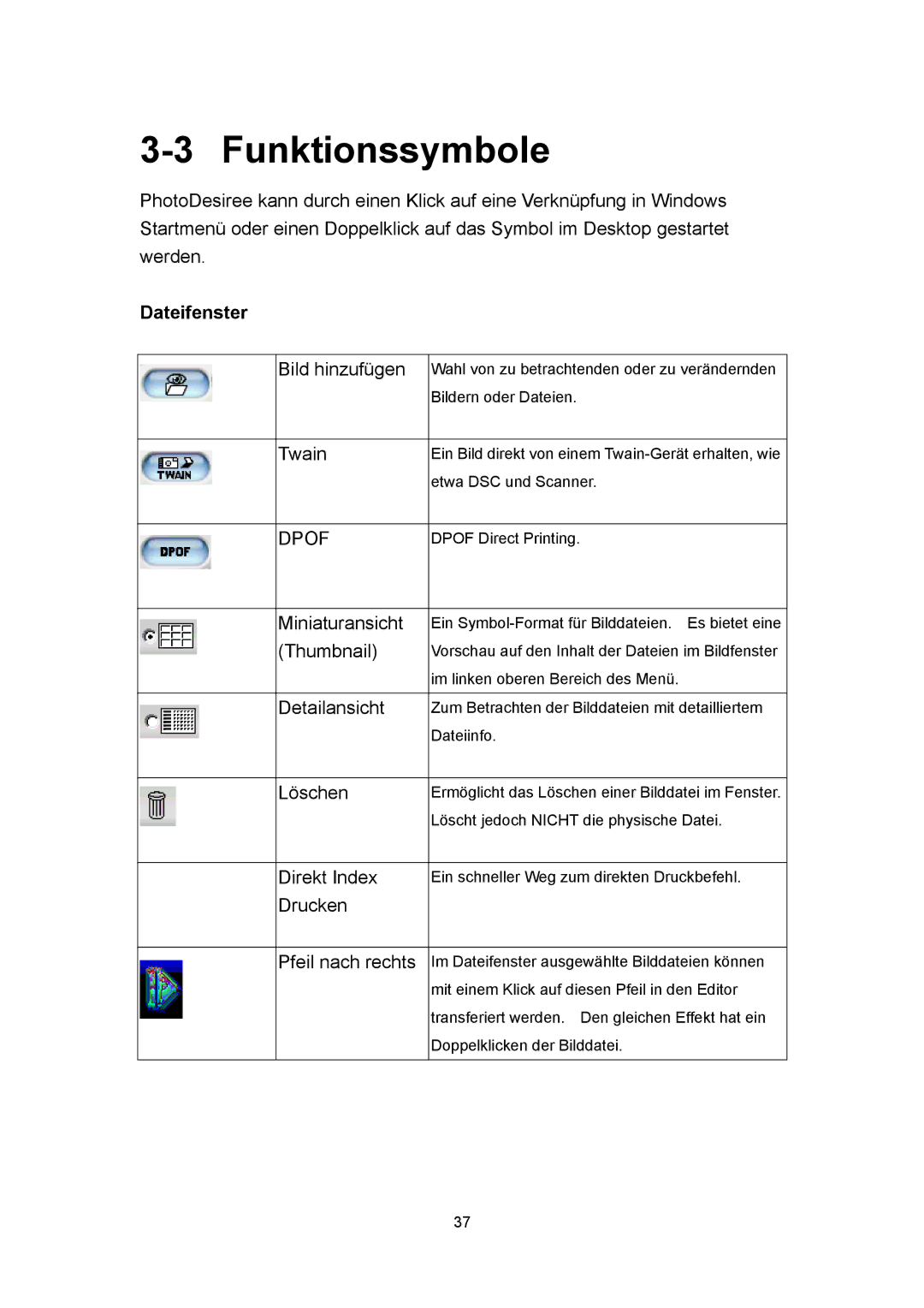 Microsoft 63XPL/PS manual Funktionssymbole, Dateifenster 