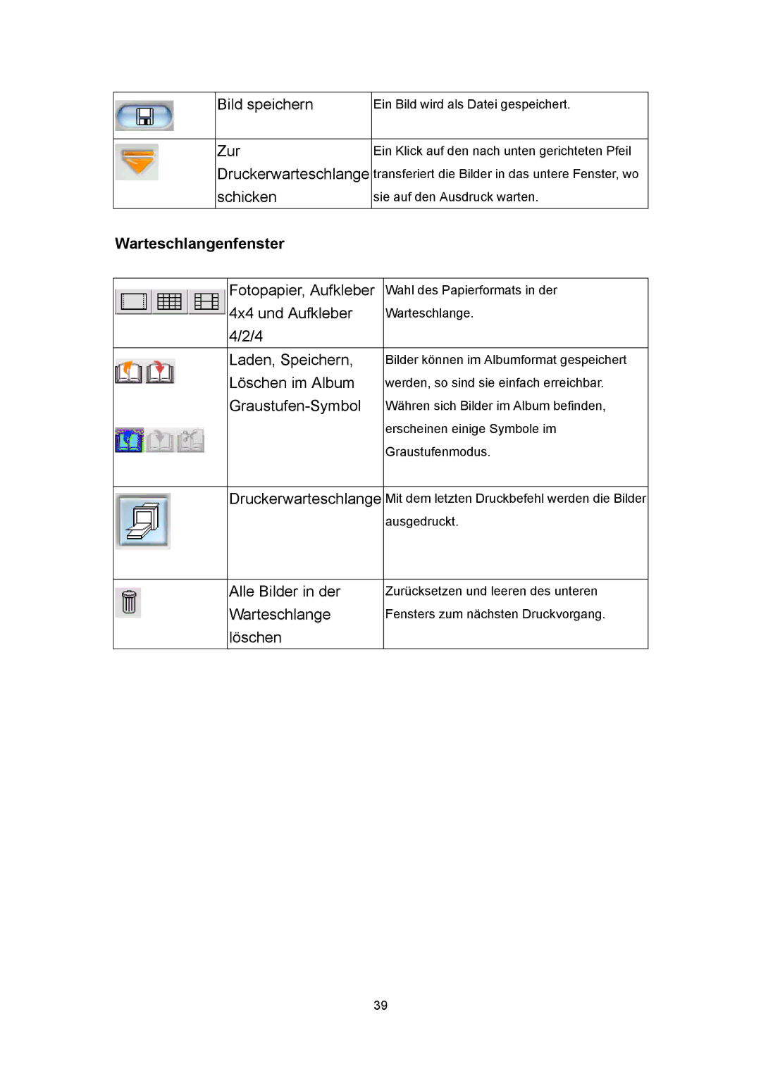 Microsoft 63XPL/PS manual Warteschlangenfenster 