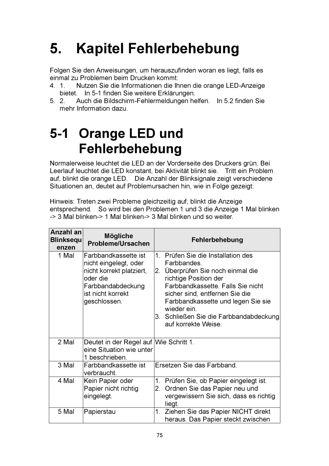 Microsoft 63XPL/PS manual Orange LED und Fehlerbehebung, Anzahl an Mögliche, Probleme/Ursachen 