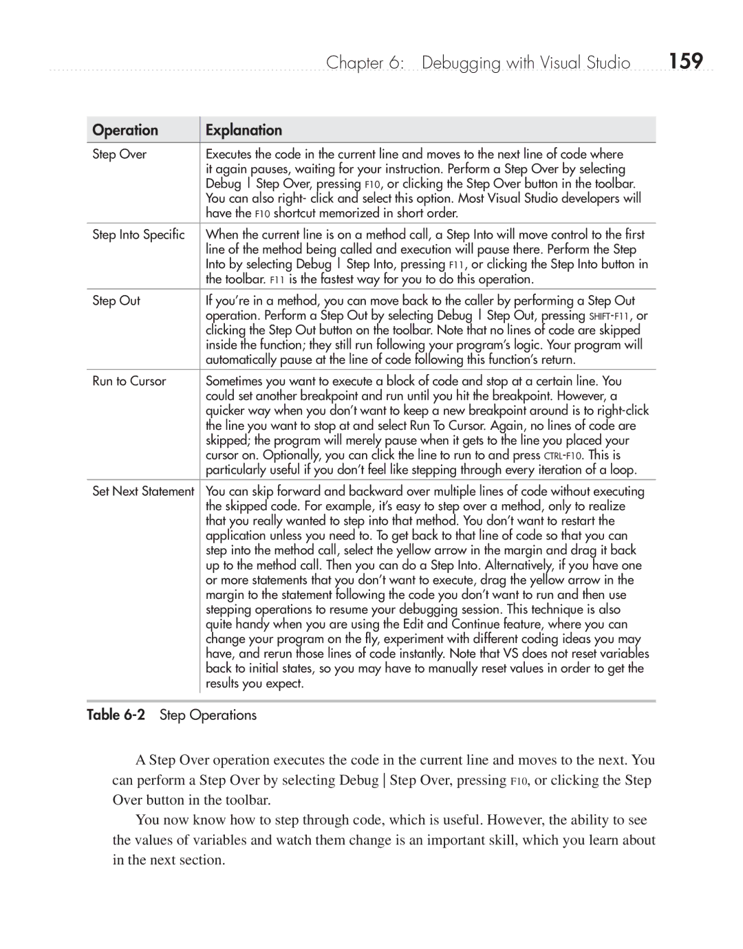 Microsoft 9GD00001 manual 159, Step Operations 