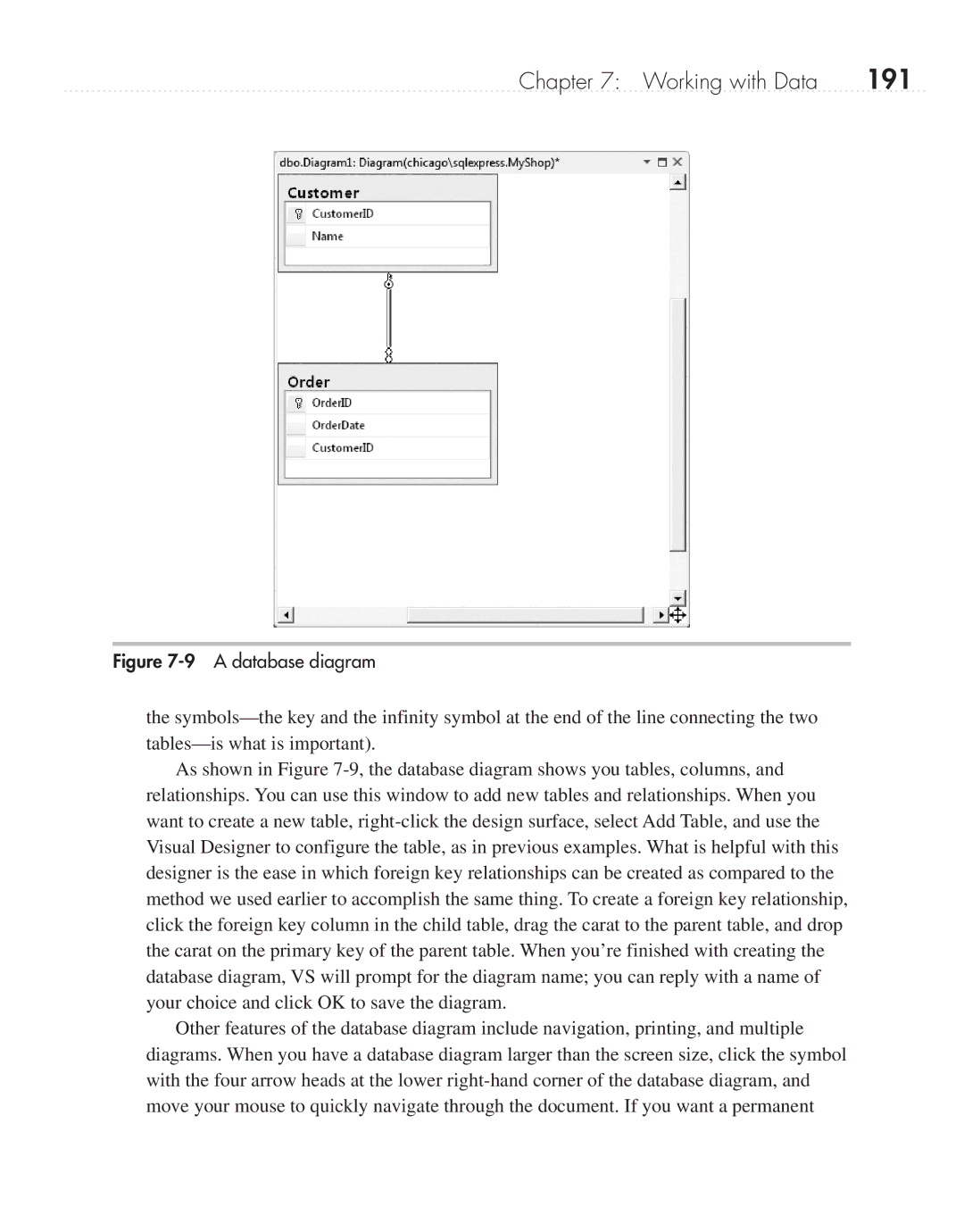 Microsoft 9GD00001 manual 191, A database diagram 