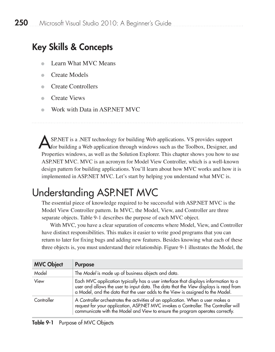 Microsoft 9GD00001 manual Understanding ASP.NET MVC, Purpose of MVC Objects 