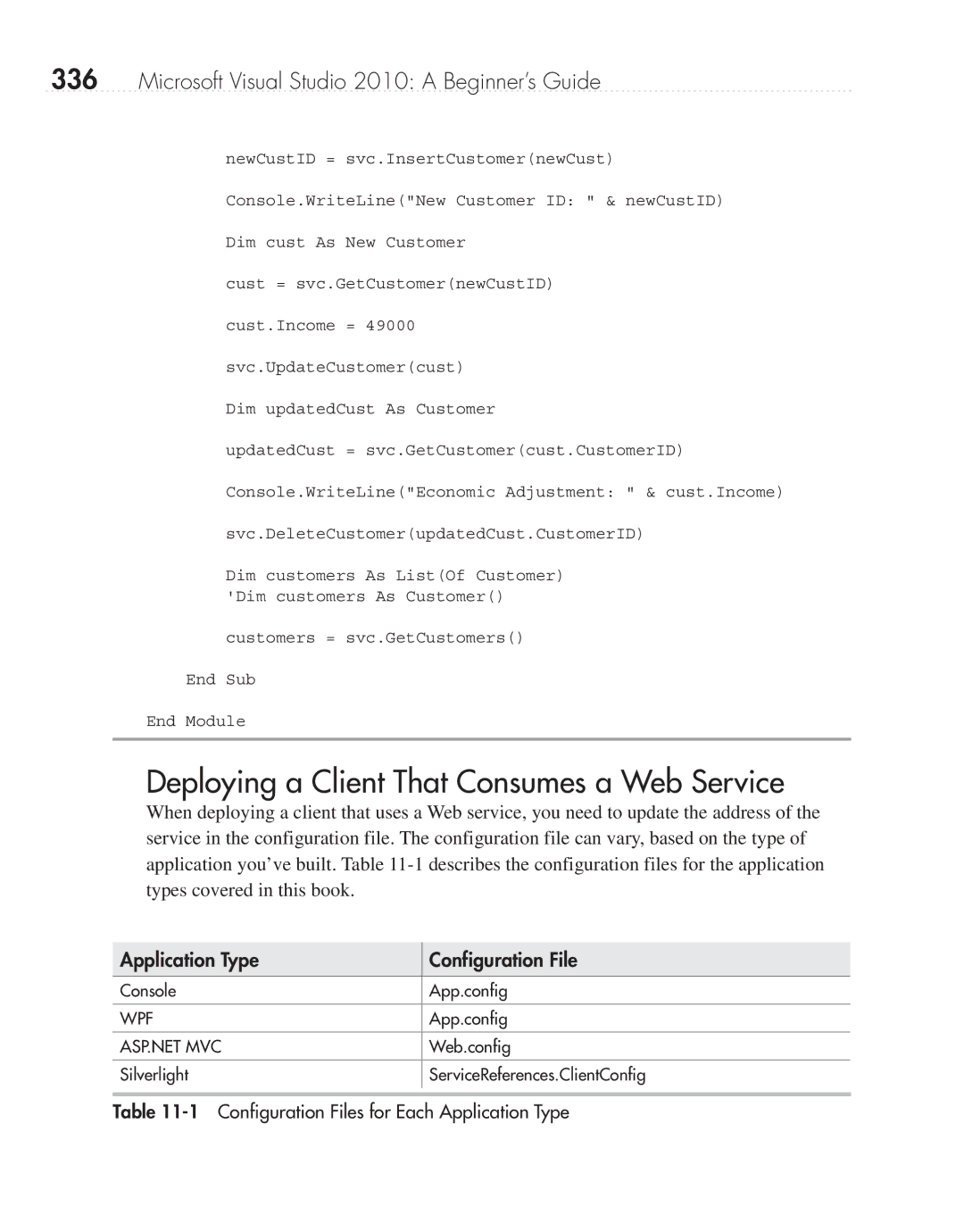 Microsoft 9GD00001 manual Deploying a Client That Consumes a Web Service, Configuration Files for Each Application Type 