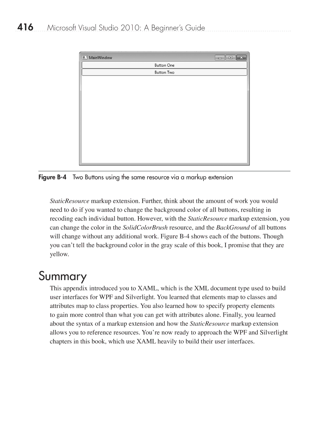 Microsoft 9GD00001 manual Summary 