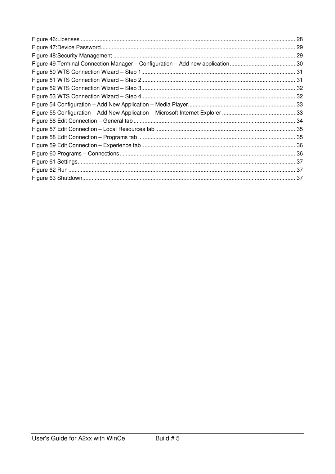 Microsoft A2xx manual Device Password 