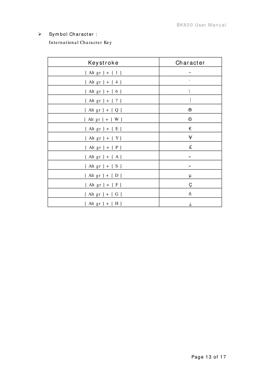 Microsoft BK600 user manual Keystroke Character, ¾ Symbol Character 