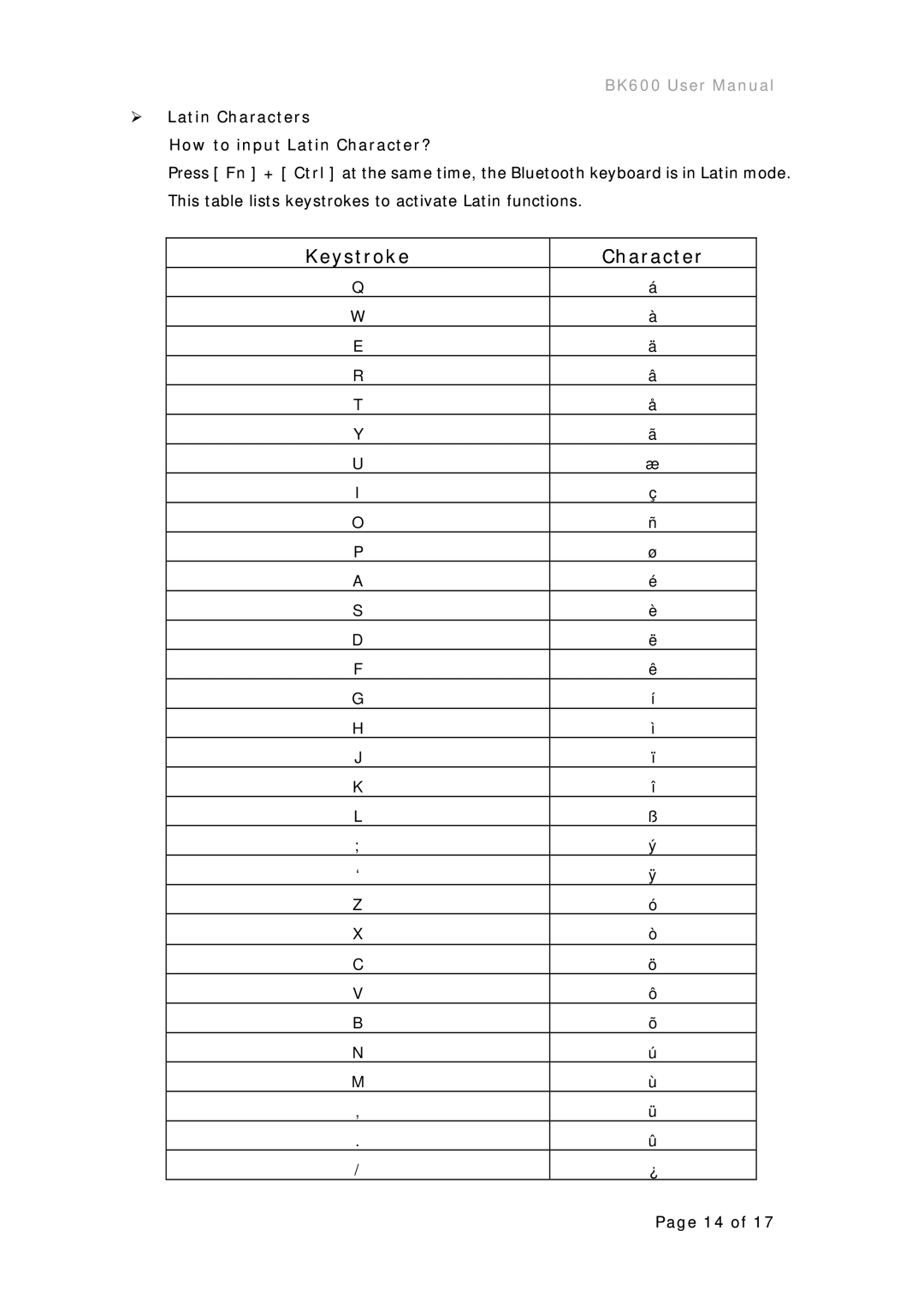 Microsoft BK600 user manual ¾ Latin Characters How to input Latin Character? 