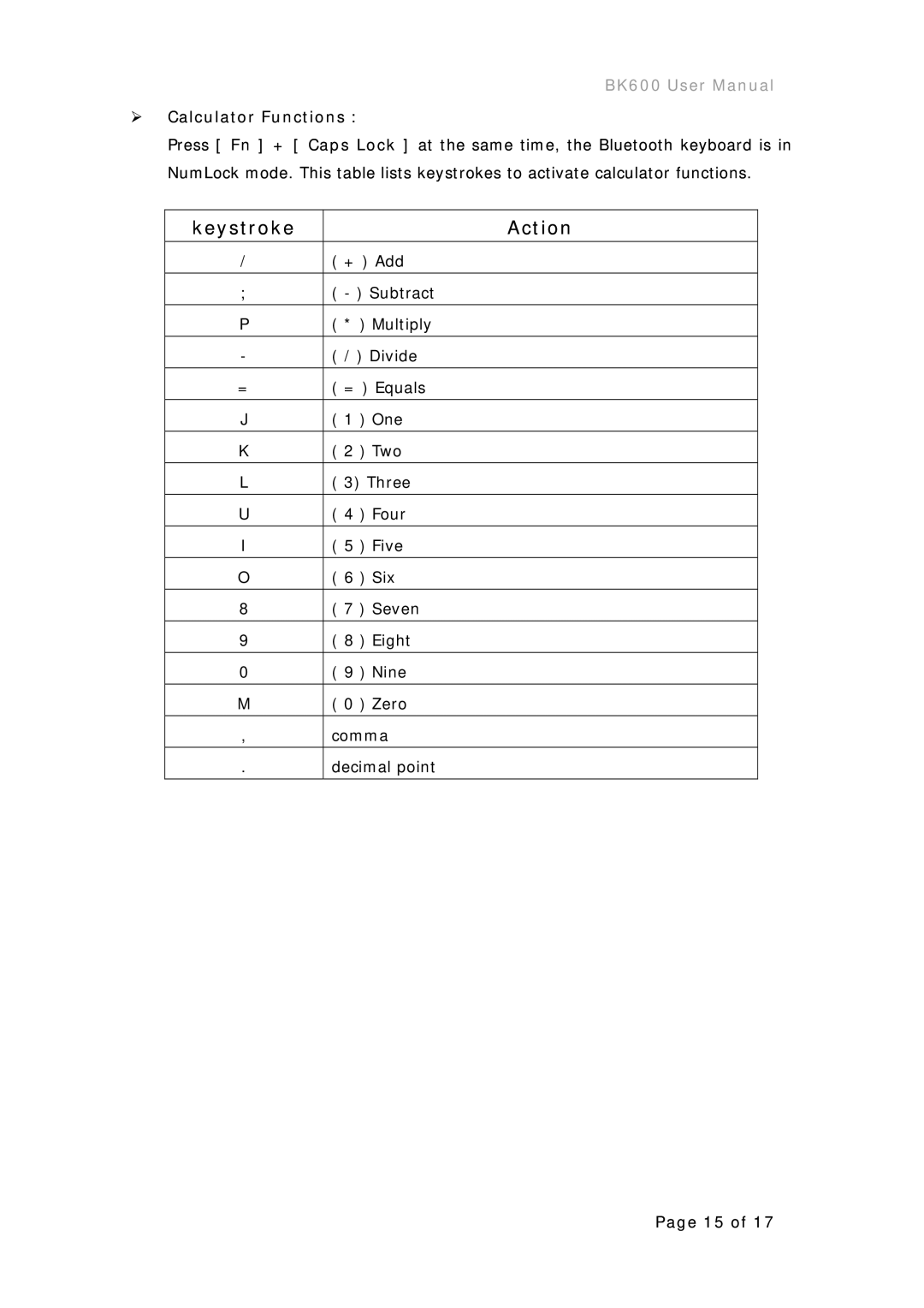 Microsoft BK600 user manual Keystroke Action, ¾ Calculator Functions 