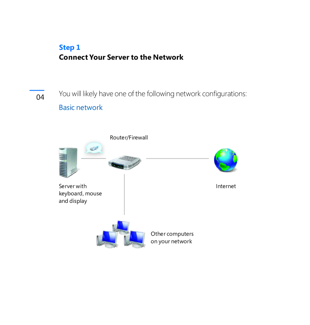 Microsoft CCQ00128, 2VG00202 quick start Step, Connect Your Server to the Network 