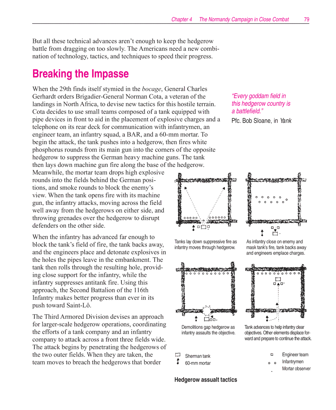 Microsoft Close Combat manual Breaking the Impasse, Pfc. Bob Sloane, in Yank 