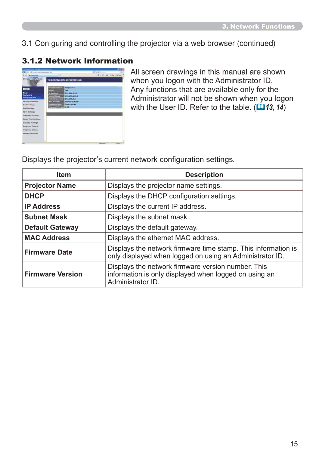 Microsoft CP-D31N user manual Network Information 