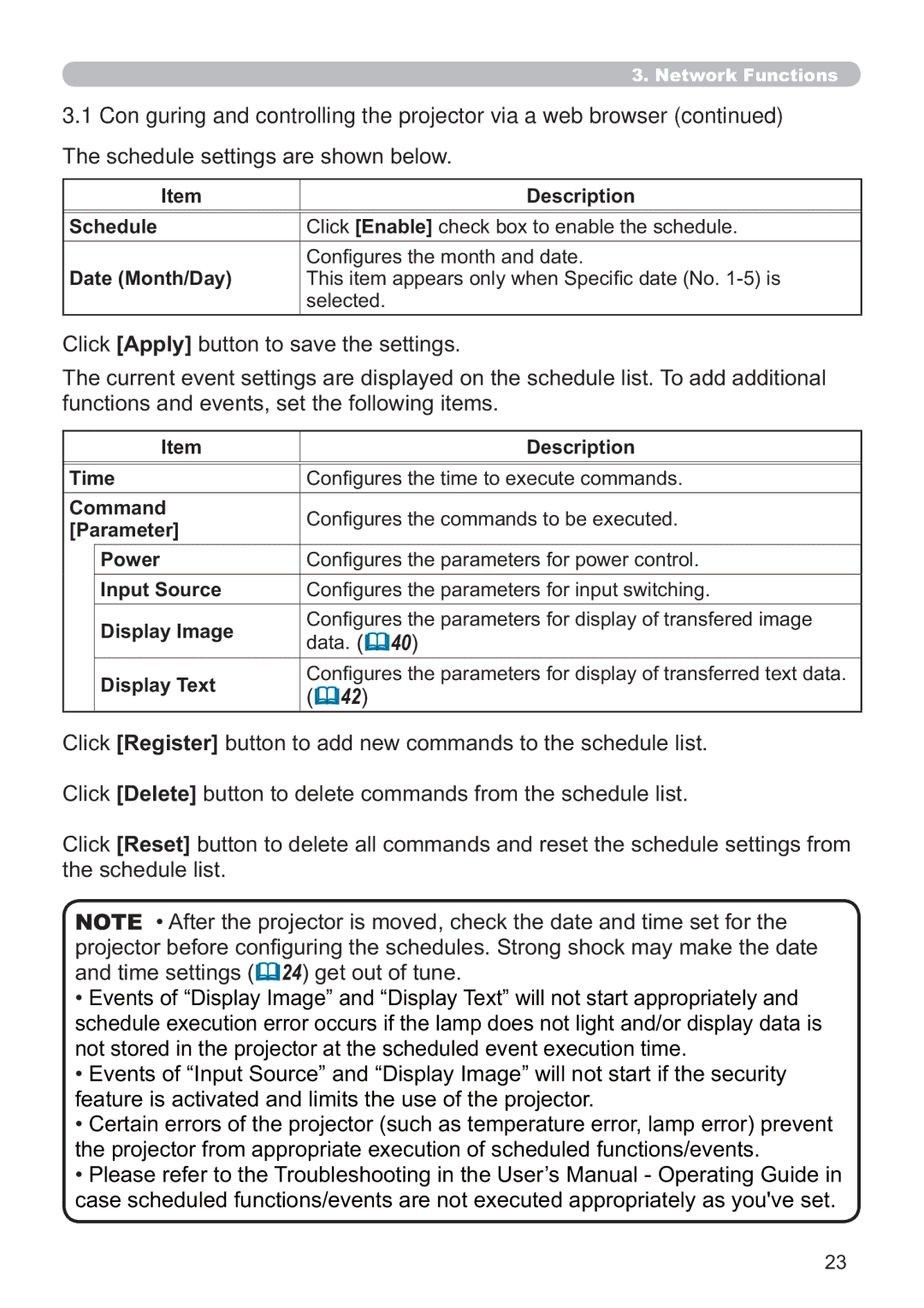 Microsoft CP-D31N user manual Schedule settings are shown below, Description Schedule, Date Month/Day 