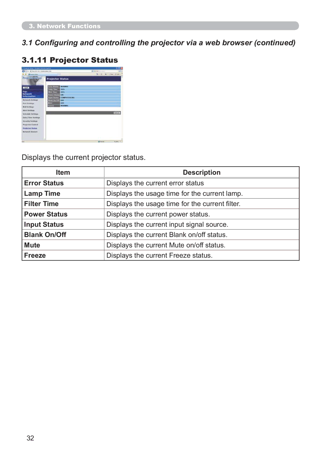 Microsoft CP-D31N user manual Projector Status, Displays the current projector status 