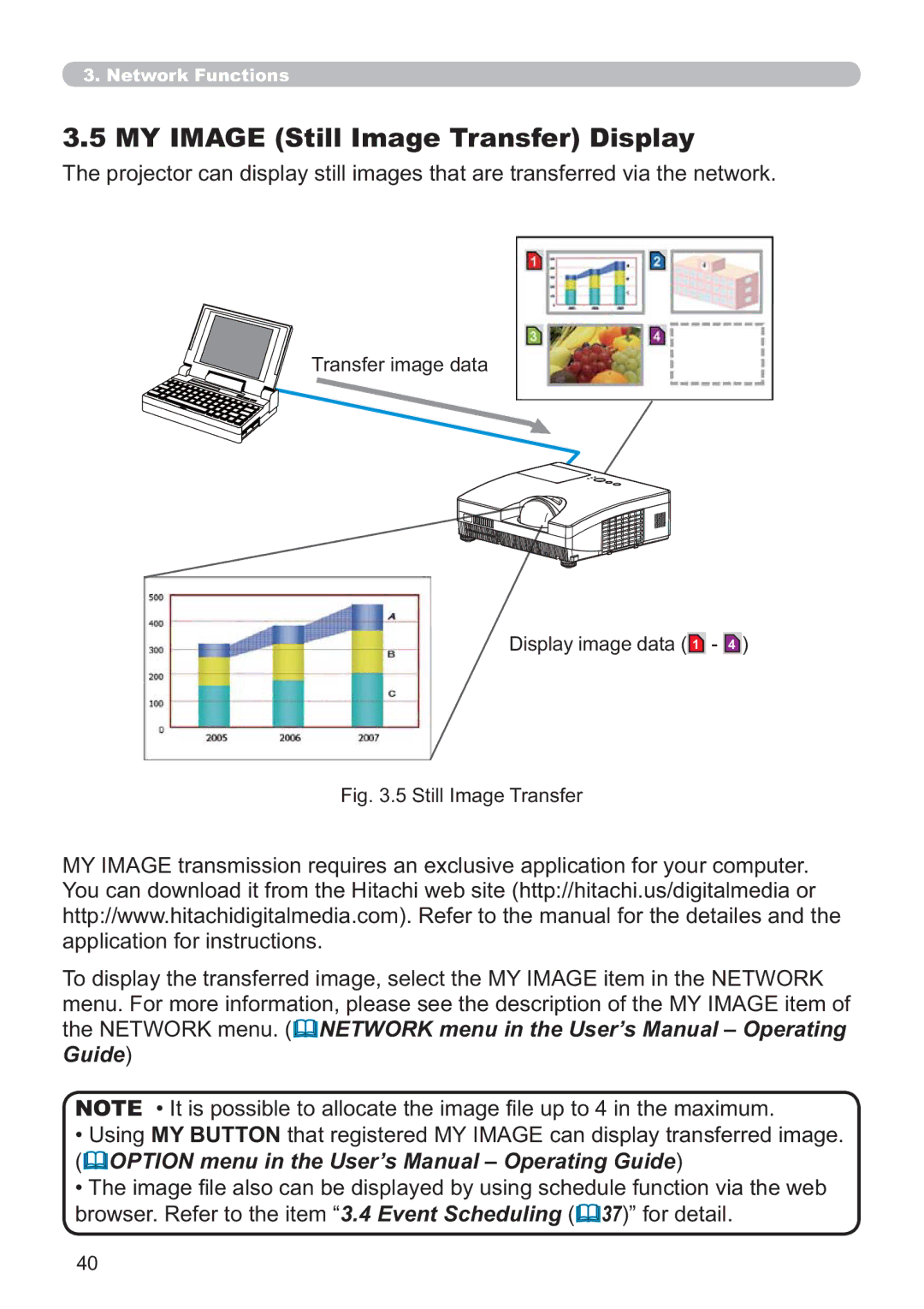 Microsoft CP-D31N user manual Still Image Transfer 