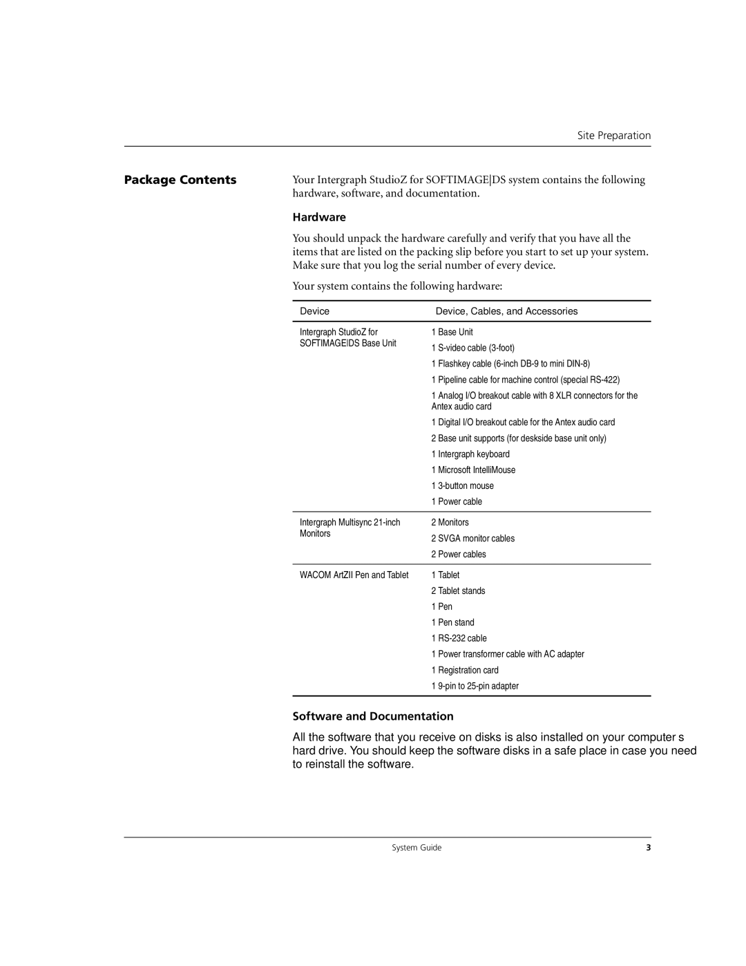 Microsoft DHA025600 manual Package Contents, Hardware, Software and Documentation 