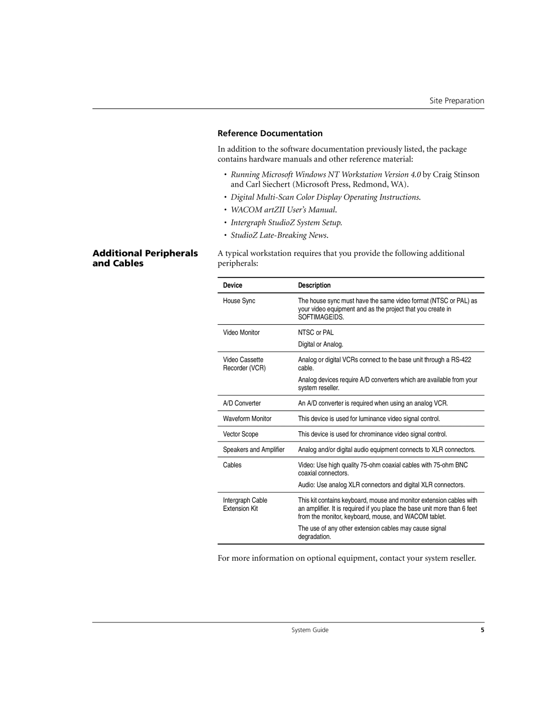 Microsoft DHA025600 Reference Documentation, Carl Siechert Microsoft Press, Redmond, WA, Additional Peripherals, Cables 