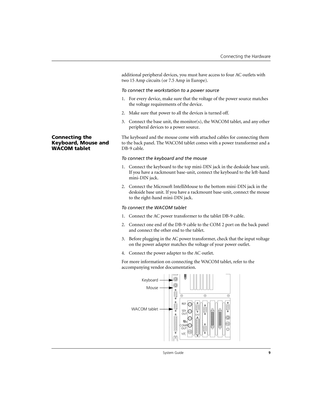 Microsoft DHA025600 manual Connecting, Keyboard, Mouse, Wacom tablet 