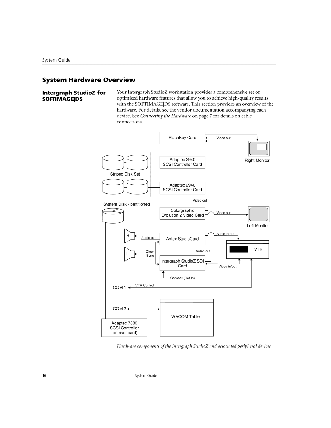 Microsoft DHA025600 manual System Hardware Overview, Intergraph StudioZ for 