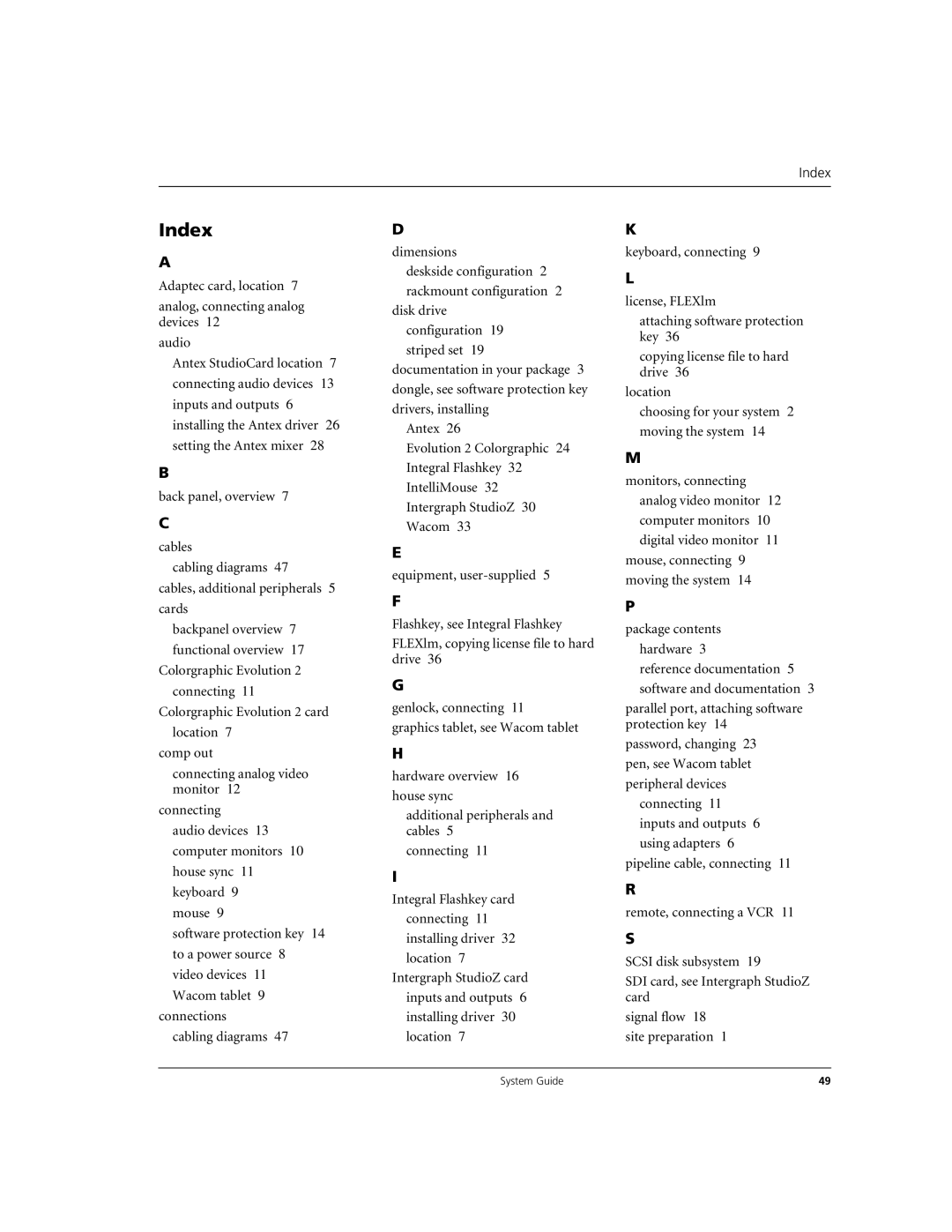 Microsoft DHA025600 manual Index 