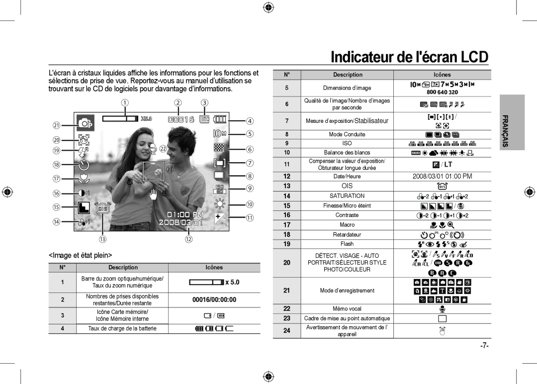 Microsoft Digital Camera user manual Indicateur de lécran LCD, Image et état plein 