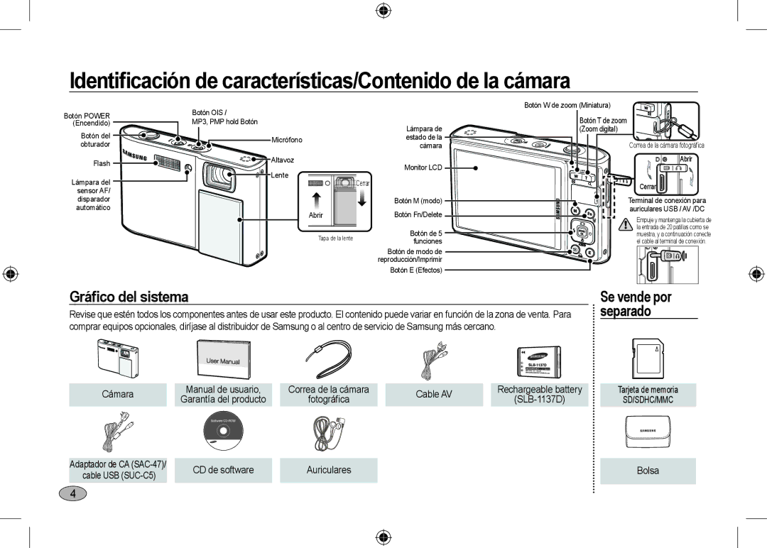 Microsoft Digital Camera Identiﬁcación de características/Contenido de la cámara, Gráﬁco del sistema, Por, Cable AV 