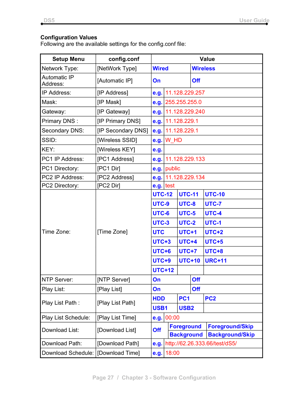 Microsoft DS5 manual Whd 