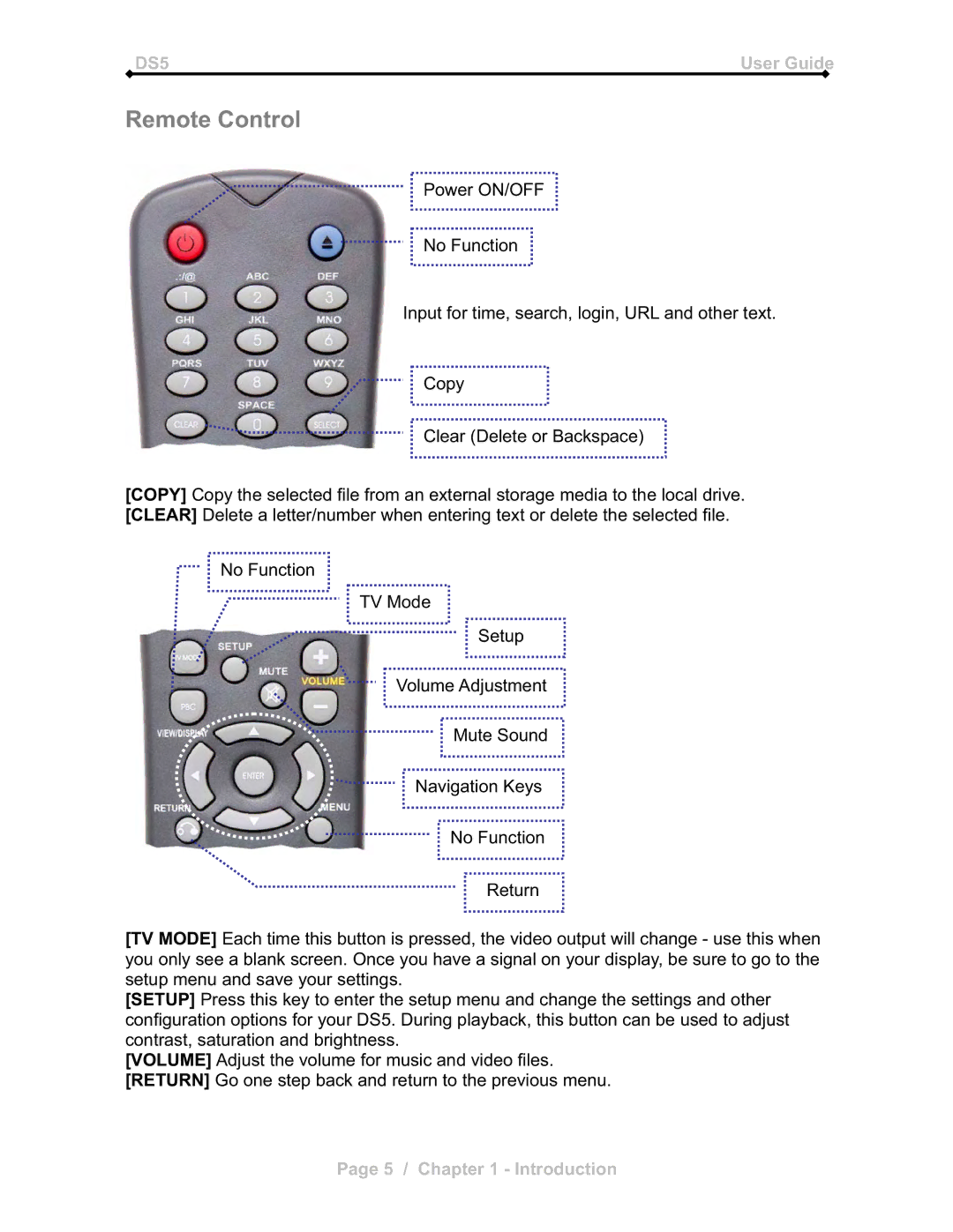 Microsoft DS5 manual Remote Control 