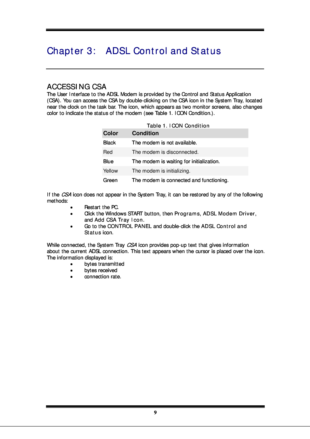 Microsoft EA900 manual ADSL Control and Status, Accessing Csa, ICON Condition, Color 