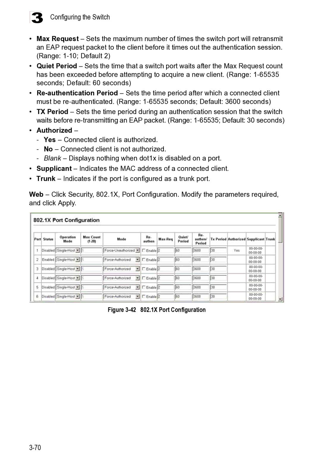 Microsoft ES4625, ES4649 manual 42 802.1X Port Configuration 