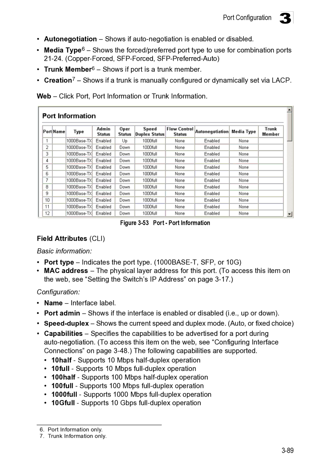 Microsoft ES4649, ES4625 manual Basic information, Configuration 