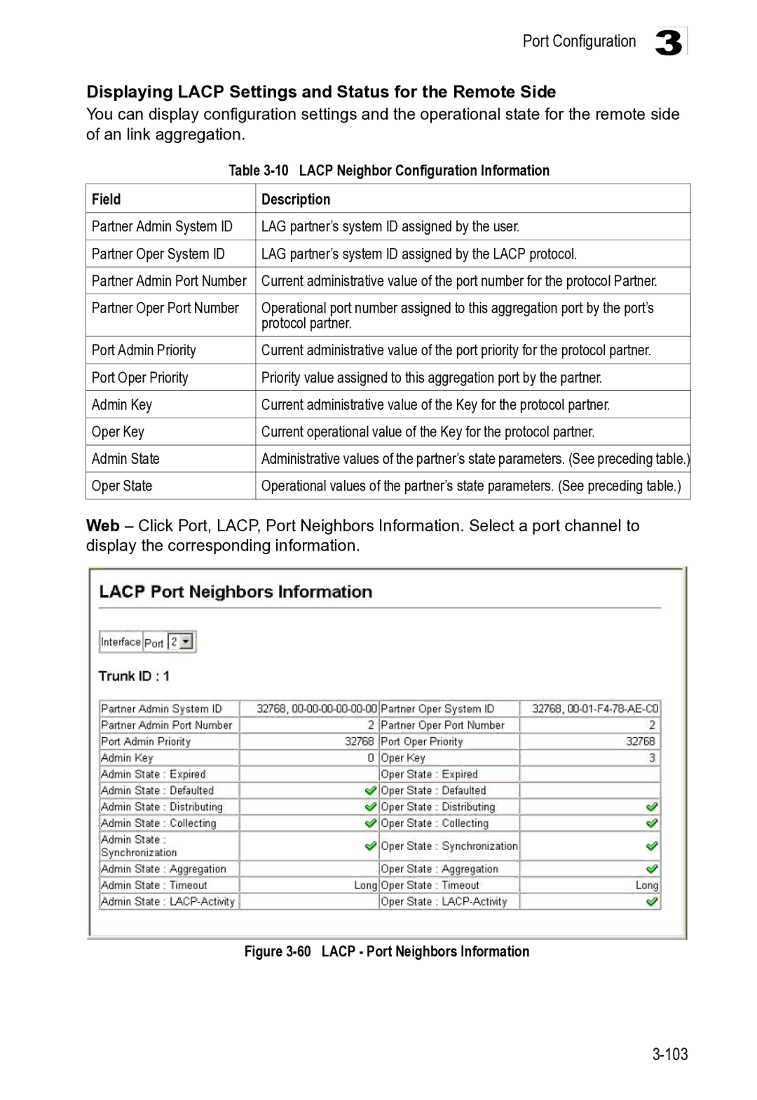 Microsoft ES4649, ES4625 LAG partner’s system ID assigned by the user, Protocol partner, Port Admin Priority, Oper State 